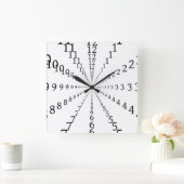 無限数 スクエア壁時計 (ホーム)