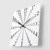 無限数 スクエア壁時計 (傾斜)