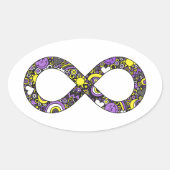 無限神経多様体ドードル非バイナリプライド国旗 楕円形シール (正面)