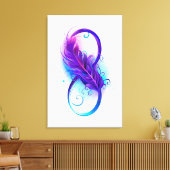 無限（紫色の羽毛） キャンバスプリント (インサイチュ (リビング))