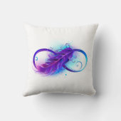 無限（紫色の羽毛） クッション (裏面)