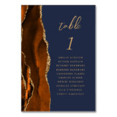 焦げたオレンジ色の金ゴールドアガテネイビーブルー結婚ズ テーブルナンバー (裏面)