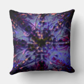 焦げた粗いテクスチャ濃い紫から汚れた紫 クッション (裏面)