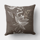 焦茶の花柄パターン クッション (裏面)