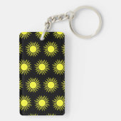 焼けつく太陽Thunder_Cove キーホルダー (裏面)