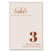 焼けオレンジ結婚色のデコーテーブル番号カード テーブルナンバー (裏面)