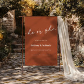 焼けテラコッタジェンダーがウェルカムサインを明らかにする ポスター