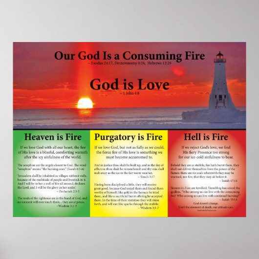 煉獄、天国、地獄の説明 ポスター (正面)