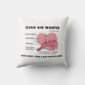 煙が肺胞のユーモアを台無しにするので、きれいな空気が求められた クッション (裏面)