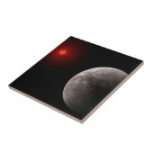 熱いロッキー系外惑星トラピスト–1 B. タイル (側面)