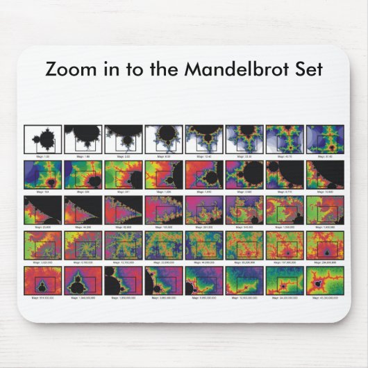 熱っぽい雰囲気のズームレンズのマウスパッド マウスパッド (正面)