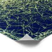 熱に対する集合的な目 ポスター (角)