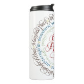 熱タンブラー-ジェーンAustenの時代劇 タンブラー (回転左)