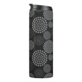 熱タンブラー タンブラー (回転右)