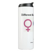 熱タンブラー タンブラー (回転左)