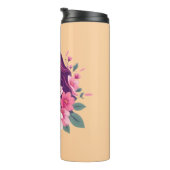 熱タンブラー タンブラー (回転右)