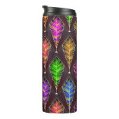 熱タンブラー タンブラー (回転右)