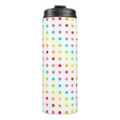 - – 熱タンブラー タンブラー (正面)