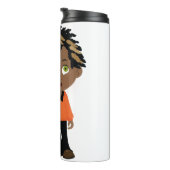  – 熱タンブラー タンブラー (回転右)