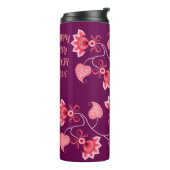 熱タンブラー タンブラー (回転左)