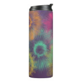 熱タンブラー タンブラー (回転左)