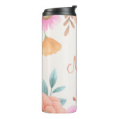 熱タンブラー タンブラー (回転左)