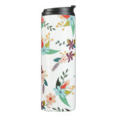 熱タンブラー タンブラー (回転左)