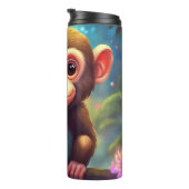 熱タンブラー タンブラー (回転右)