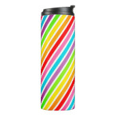 - – 熱タンブラー タンブラー (回転左)