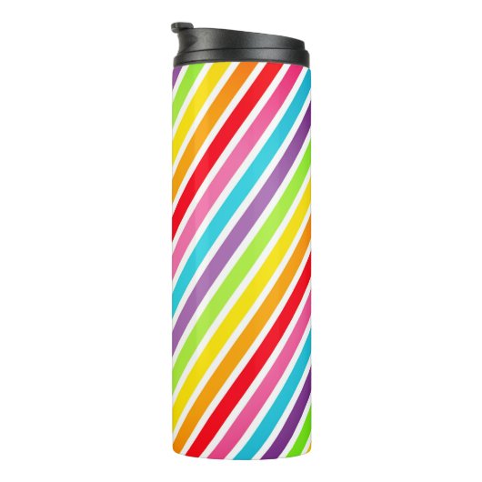 - – 熱タンブラー タンブラー (回転右)