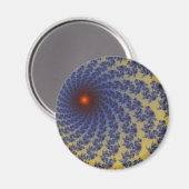 熱冷渦流磁石 マグネット (正面/裏面)