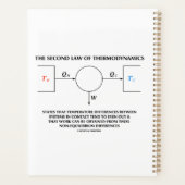 熱力学の単離システムの第2法則 プランナー手帳 (裏面)