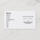 熱力学の単離システムの第2法則 名刺 (正面)