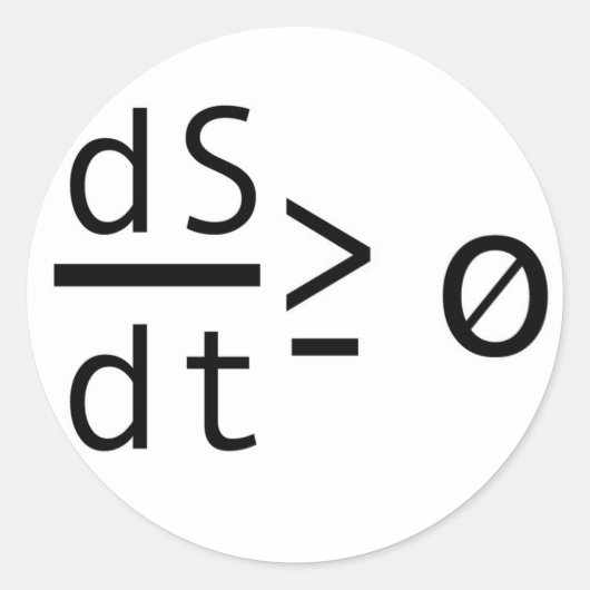 熱力学の第二法則 ラウンドシール (正面)