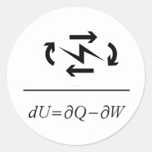 熱力学の第1法則