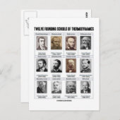 熱力学の12の創業学校 ポストカード (正面/裏面)