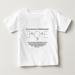 熱力学(物理学)の仕事の第2法律 ベビーTシャツ
