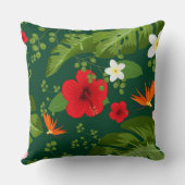 熱帯の花の背景8 クッション (裏面)