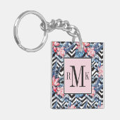 熱帯はすの花パターン キーホルダー (正面左)