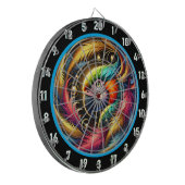 熱帯はっきりしたオウムのダーツボードデライト ダーツボード (正面左)