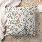 熱帯オウム模様 クッション (ブランケット)