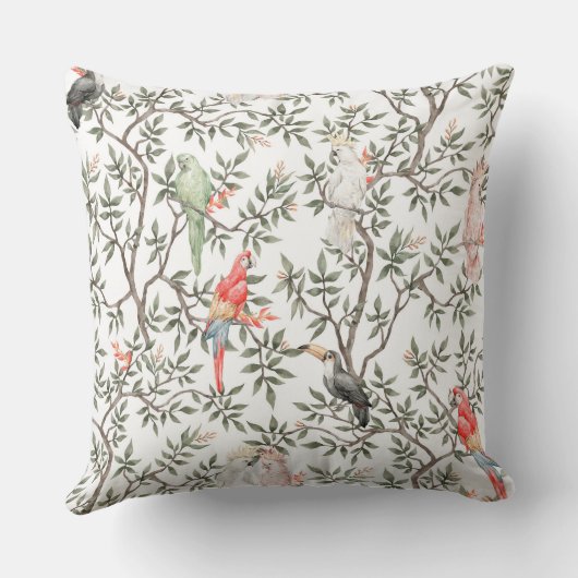 熱帯オウム模様 クッション (裏面)