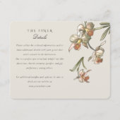 熱帯オウム結婚ペア情報カード エンクロージャーカード (正面)