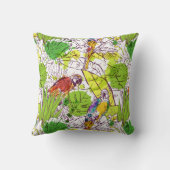 熱帯オウム クッション (裏面)