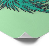 熱帯オウム ポスター (角)