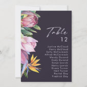 熱帯カラフルフローラ紫色の表の番号のグラフ (裏面)