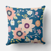 熱帯カラフル花模様ピンク、ブルー、赤面 クッション (裏面)