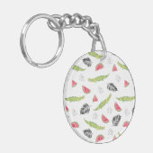 熱帯スイカ及びワニパターン キーホルダー (正面左)