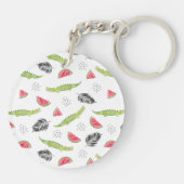 熱帯スイカ及びワニパターン キーホルダー (裏面)