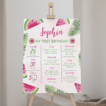 熱帯スイカ1歳の誕生日マイルストーンサイン